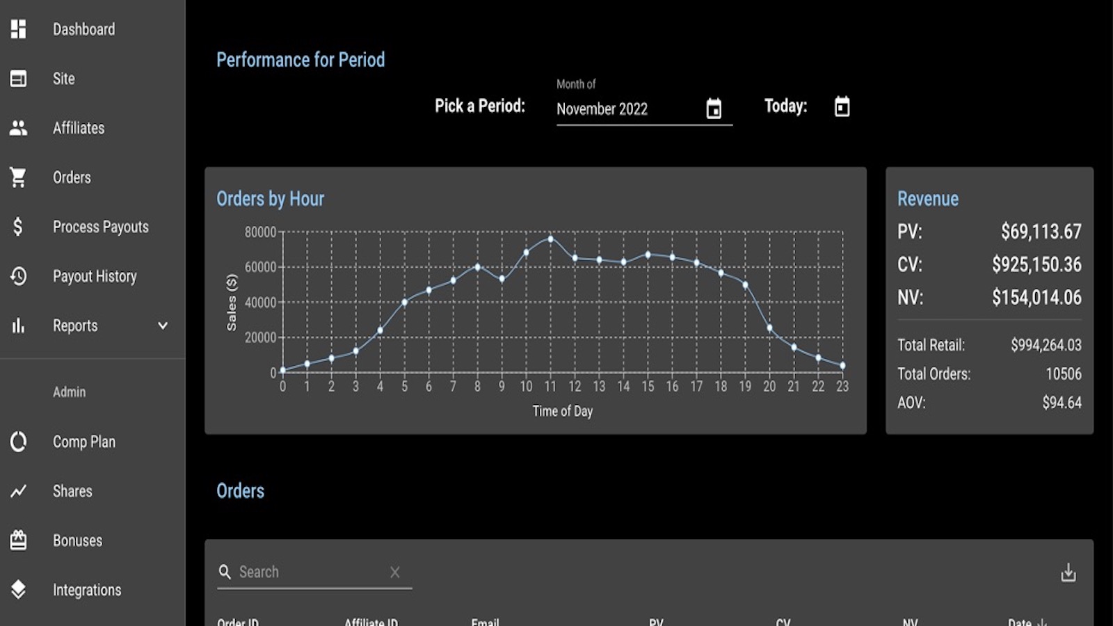 screenshot of Gigfiliate
