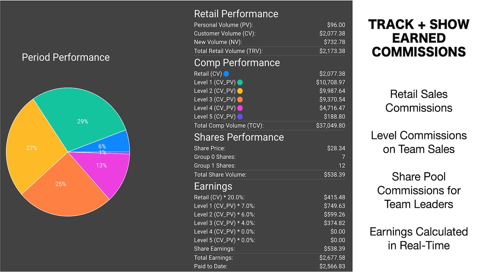 screenshot of Gigfiliate