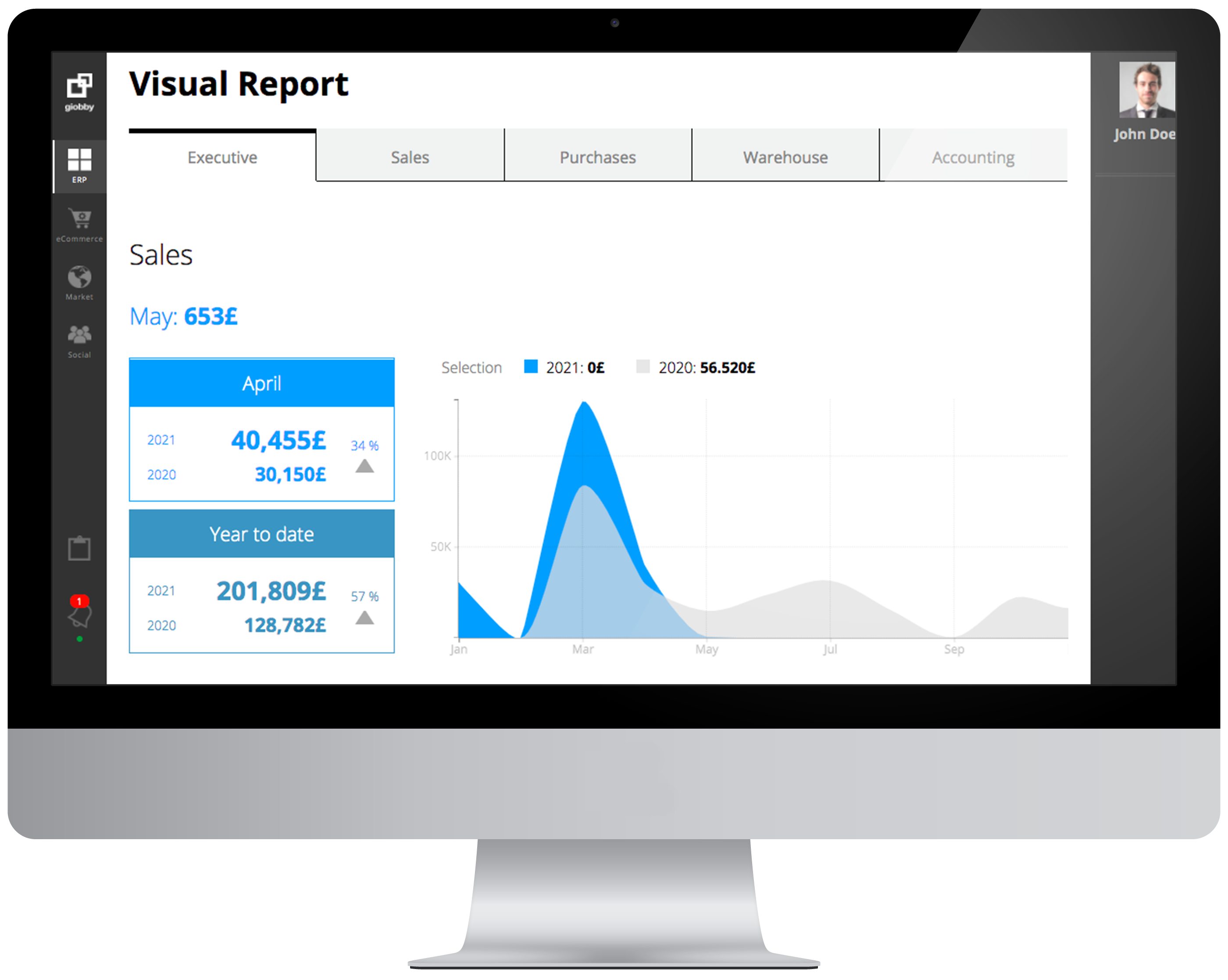 screenshot of Giobby