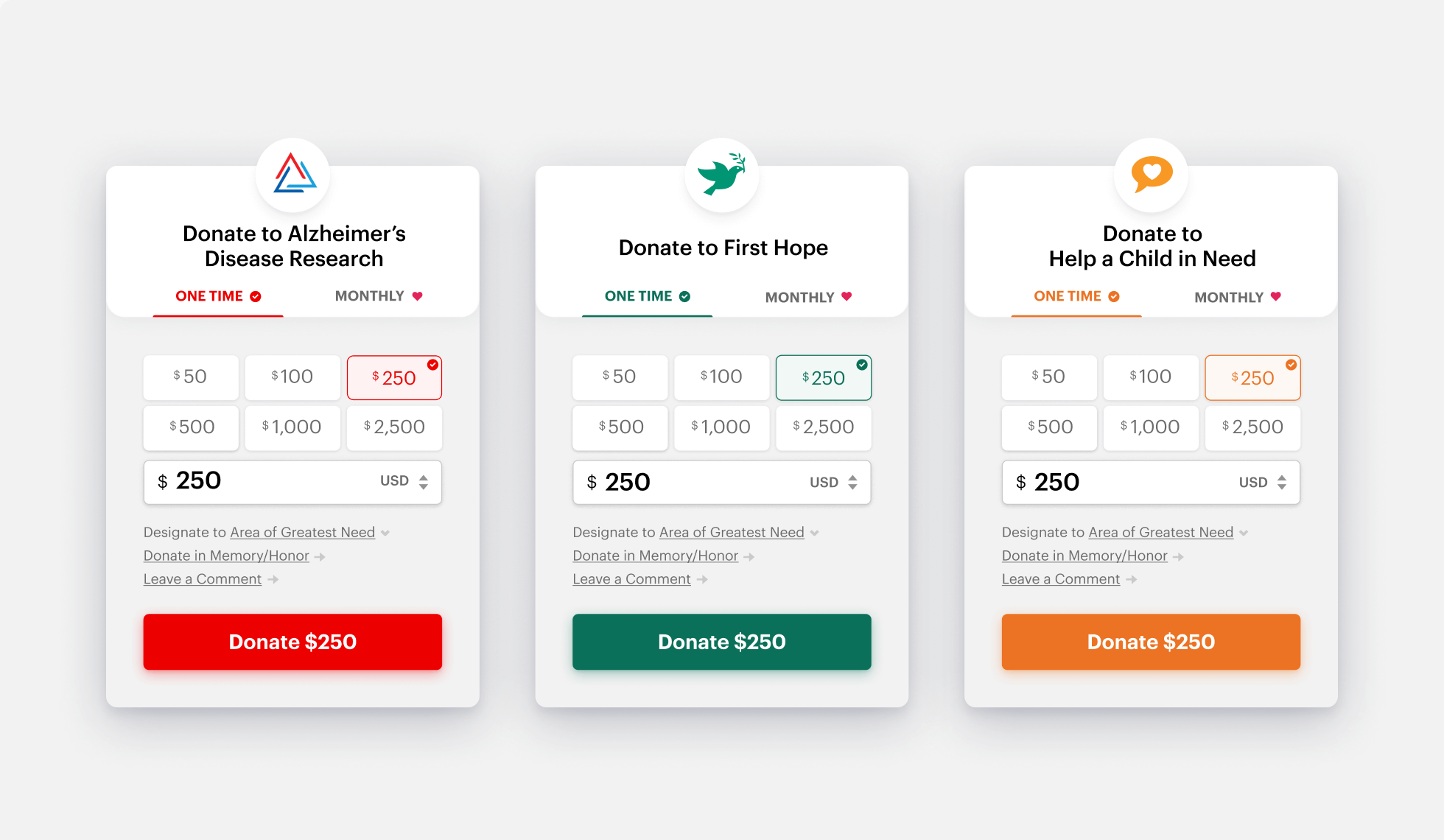 screenshot of GiveForms