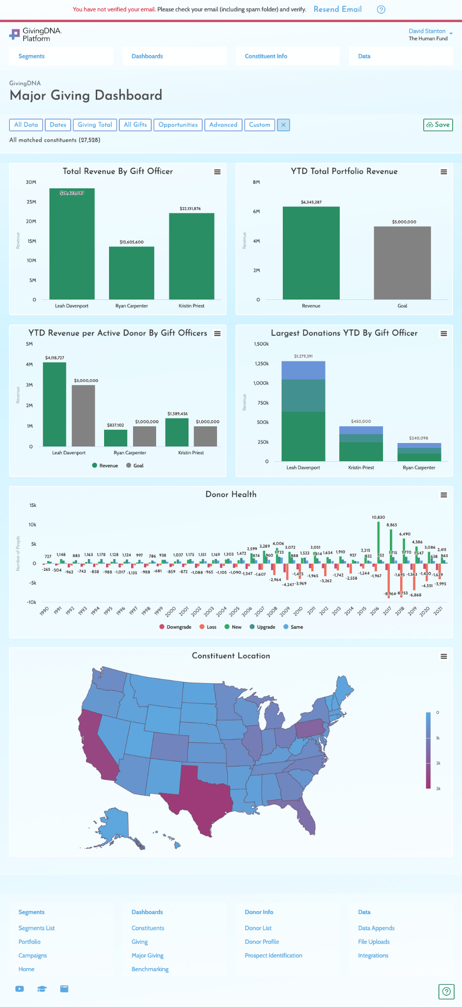 screenshot of GivingDNA