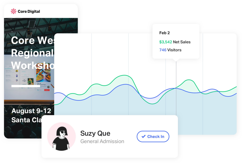 screenshot of GivingFuel