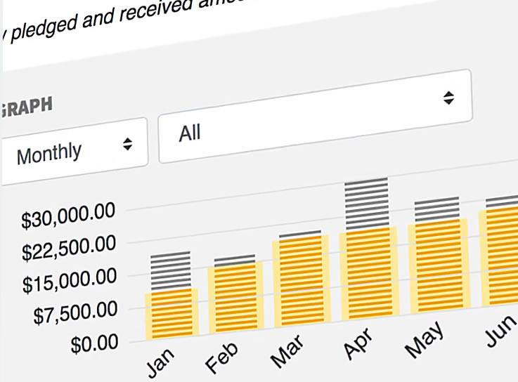 screenshot of GivingTools