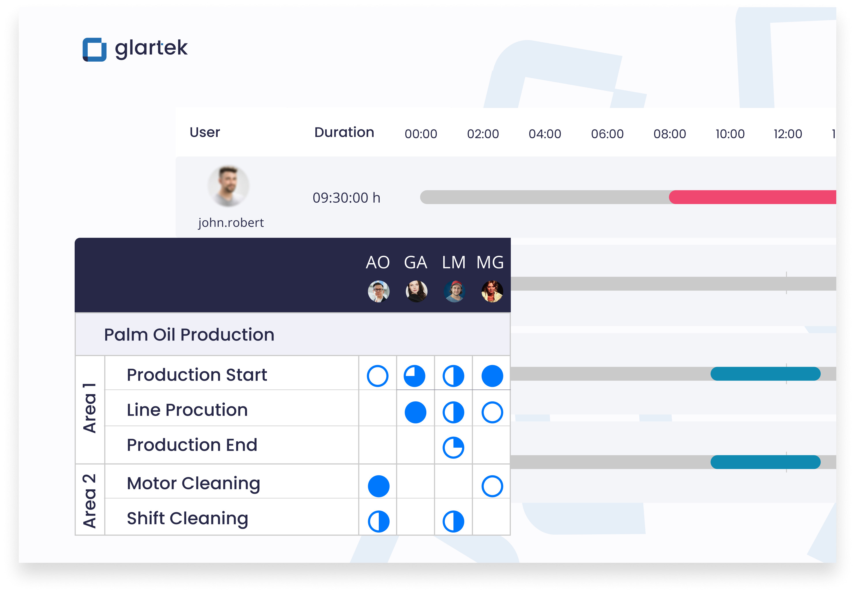 screenshot of Glartek
