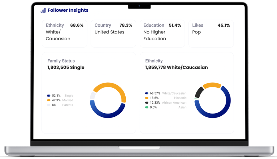 screenshot of Glewee