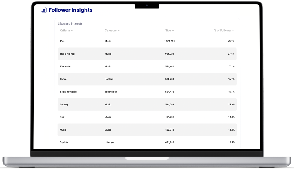 screenshot of Glewee