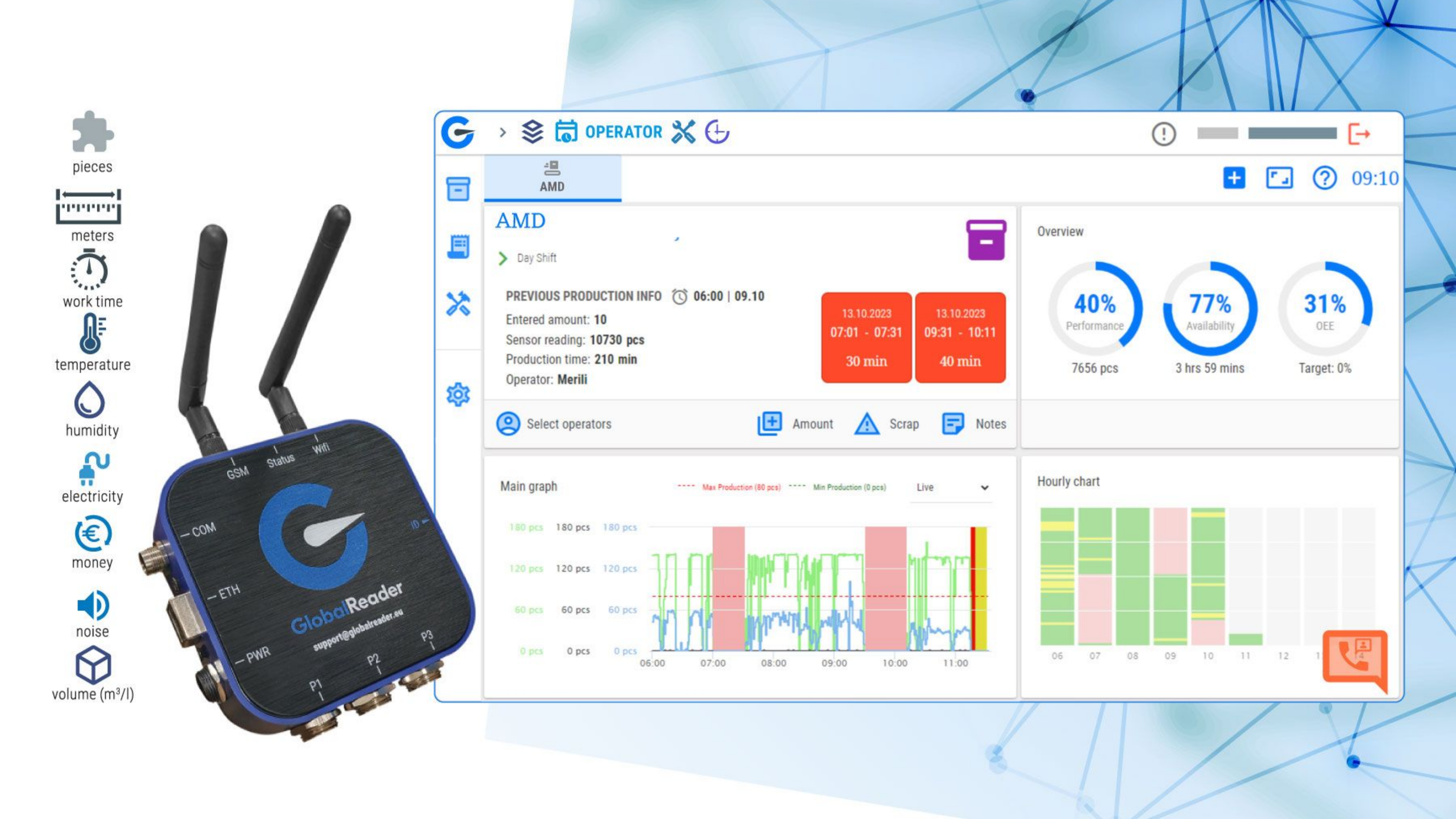 screenshot of GlobalReader