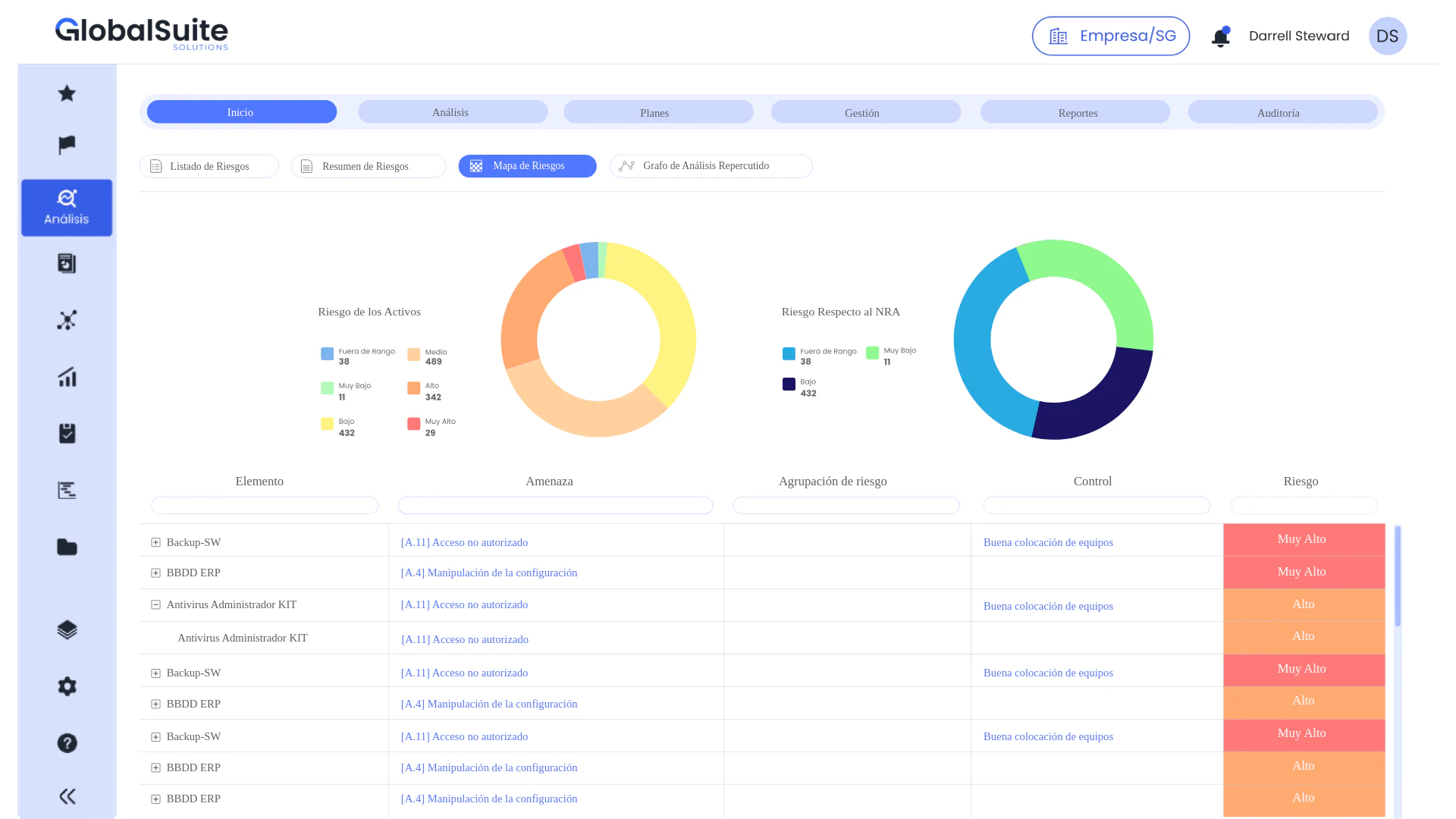 screenshot of GlobalSuite