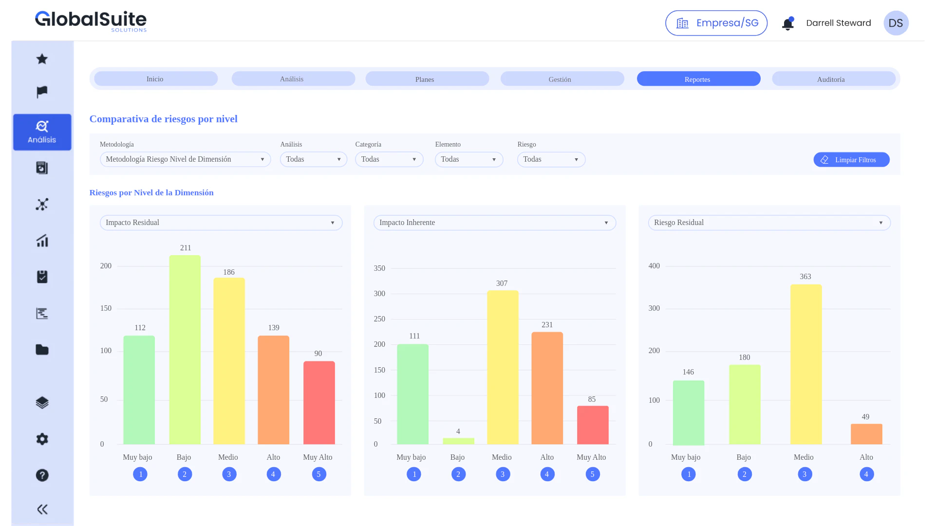 screenshot of GlobalSuite