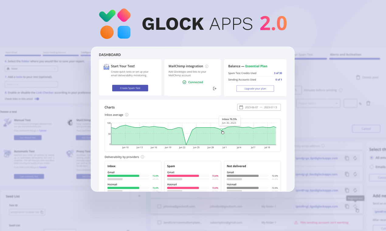 screenshot of GlockApps