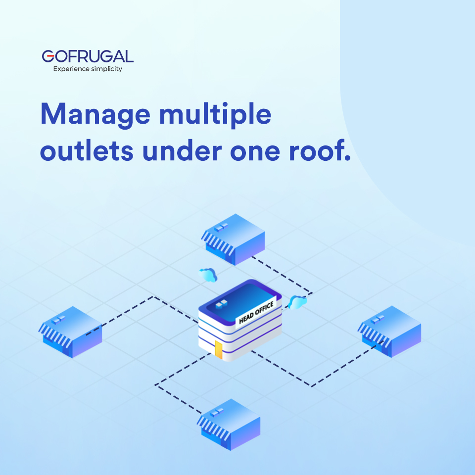 screenshot of Gofrugal