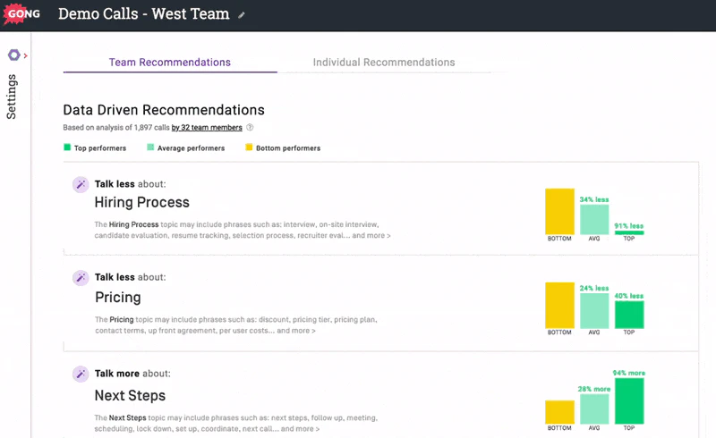screenshot of Gong.io