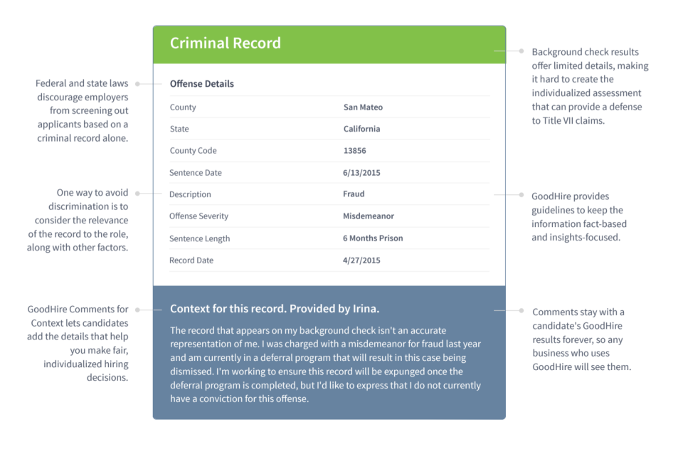 screenshot of GoodHire