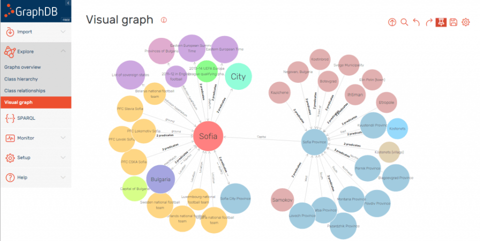 screenshot of GraphDB