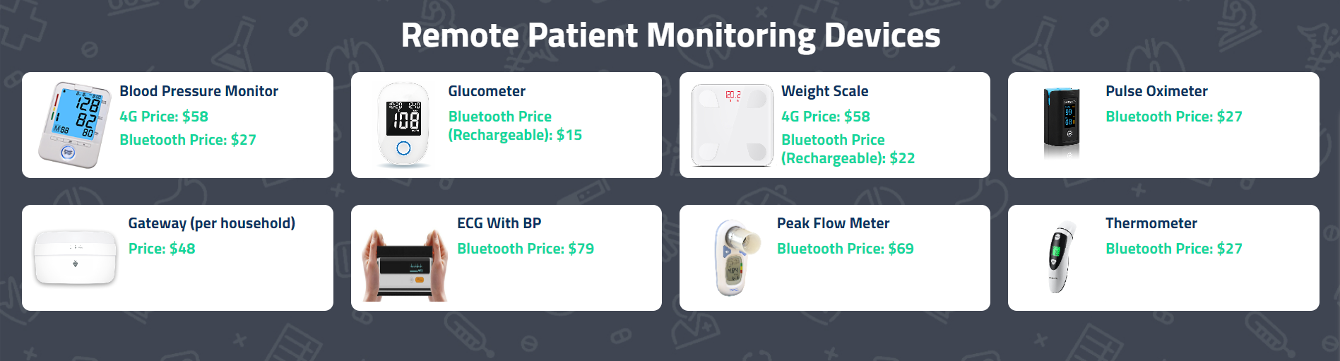 screenshot of HUMHEALTH