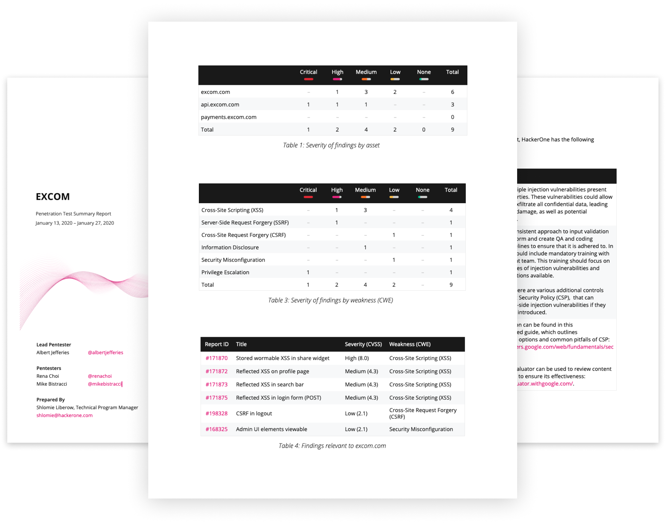 screenshot of HackerOne