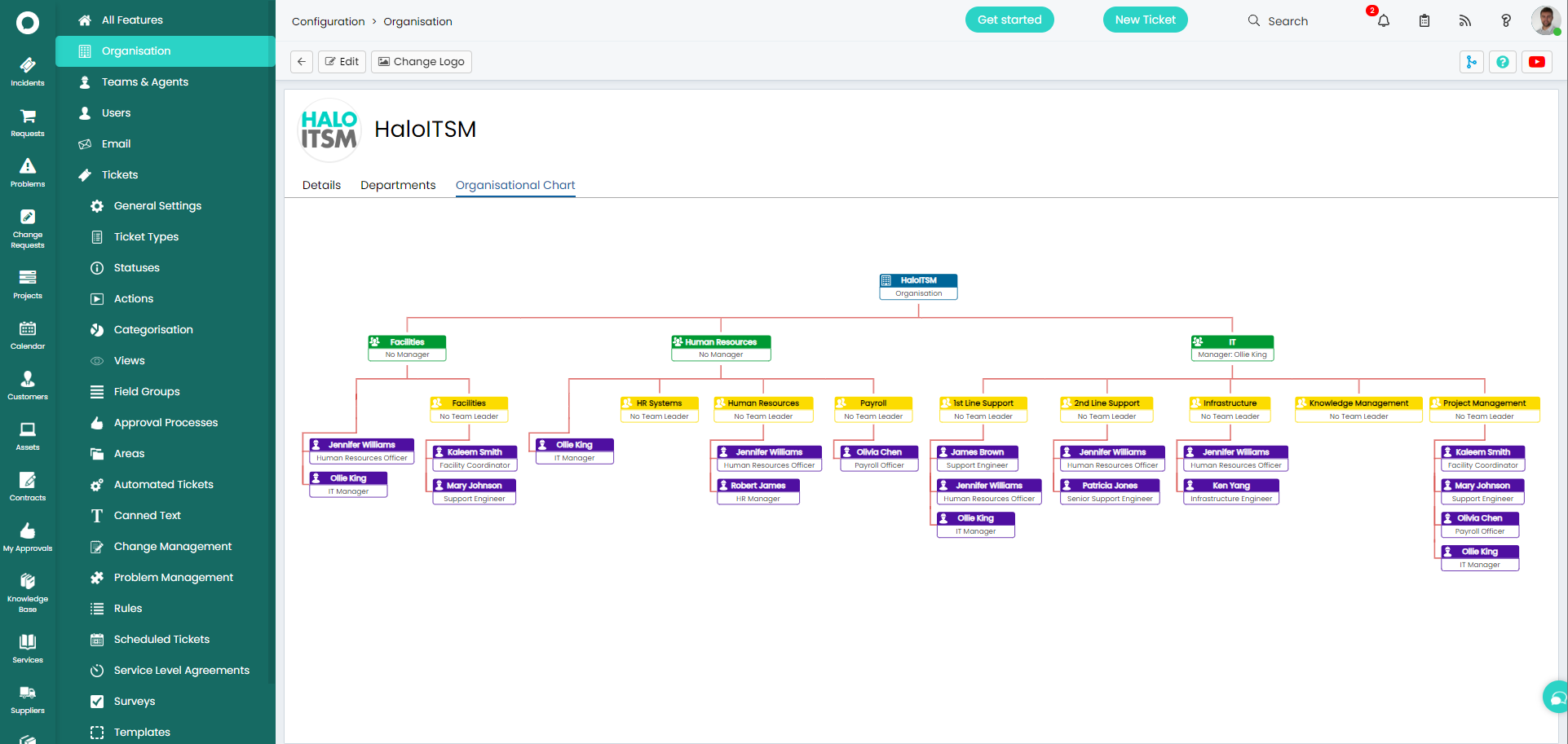 screenshot of HaloITSM