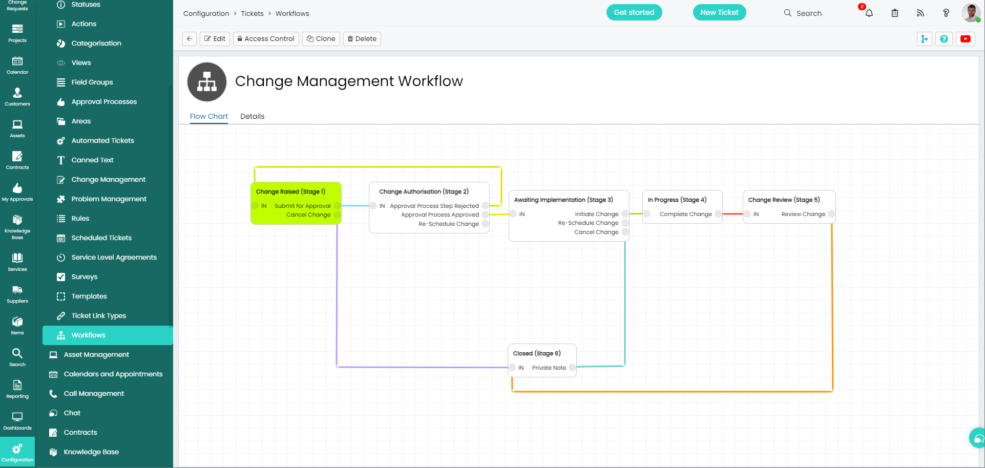 screenshot of HaloITSM