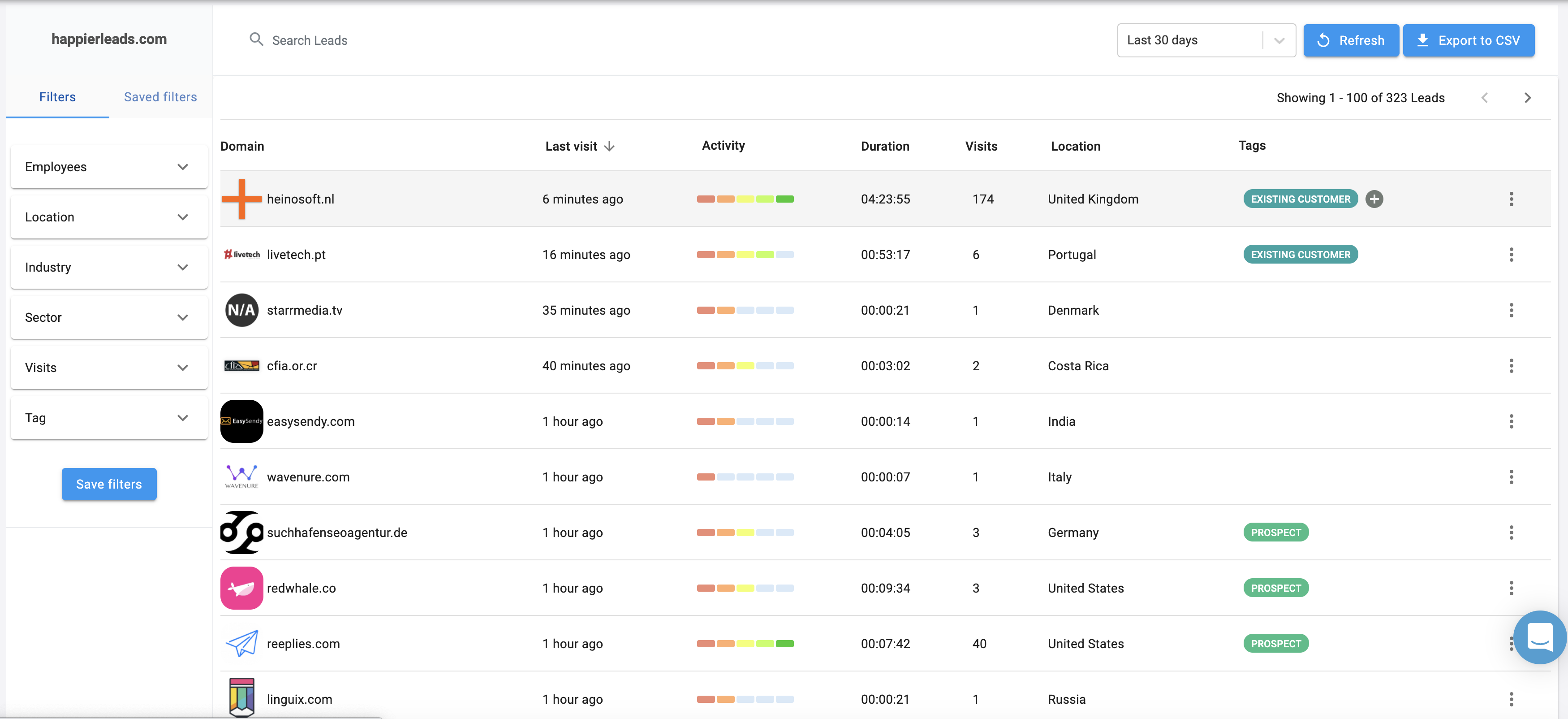 screenshot of Happierleads