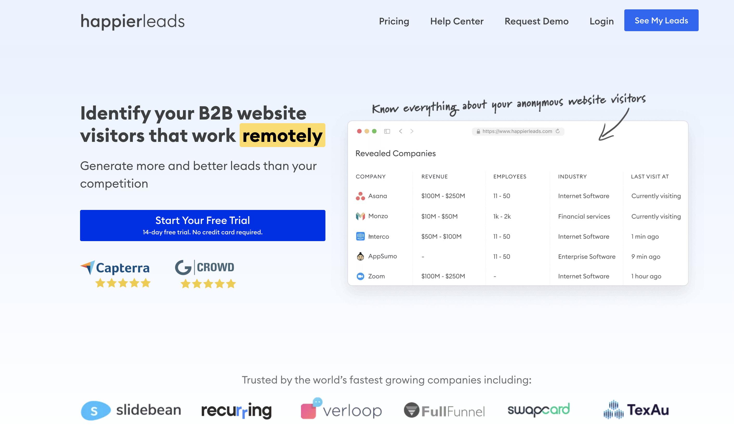 screenshot of Happierleads