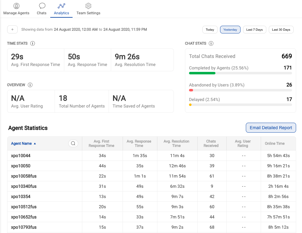 screenshot of Haptik