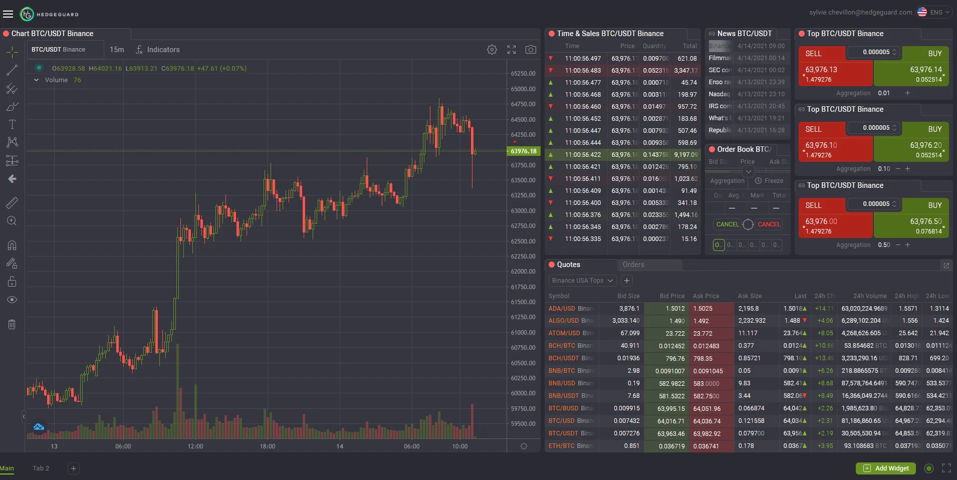 screenshot of HedgeGuard