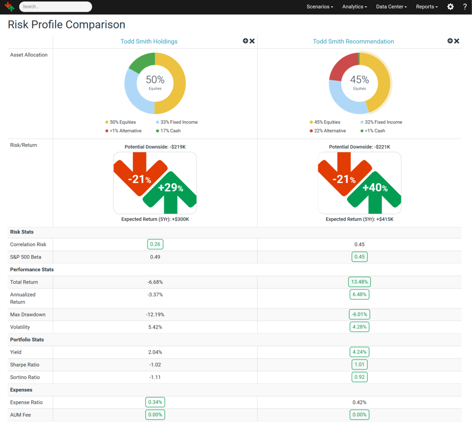 screenshot of HiddenLevers