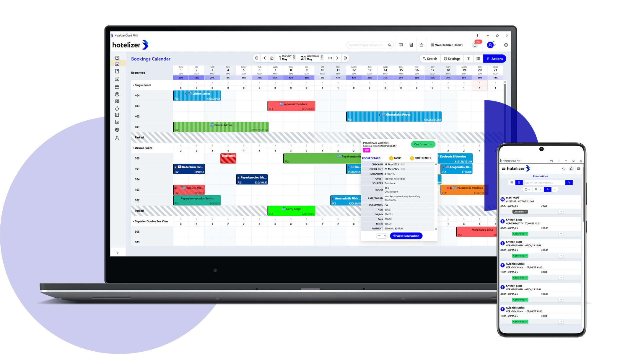 screenshot of Hotelizer