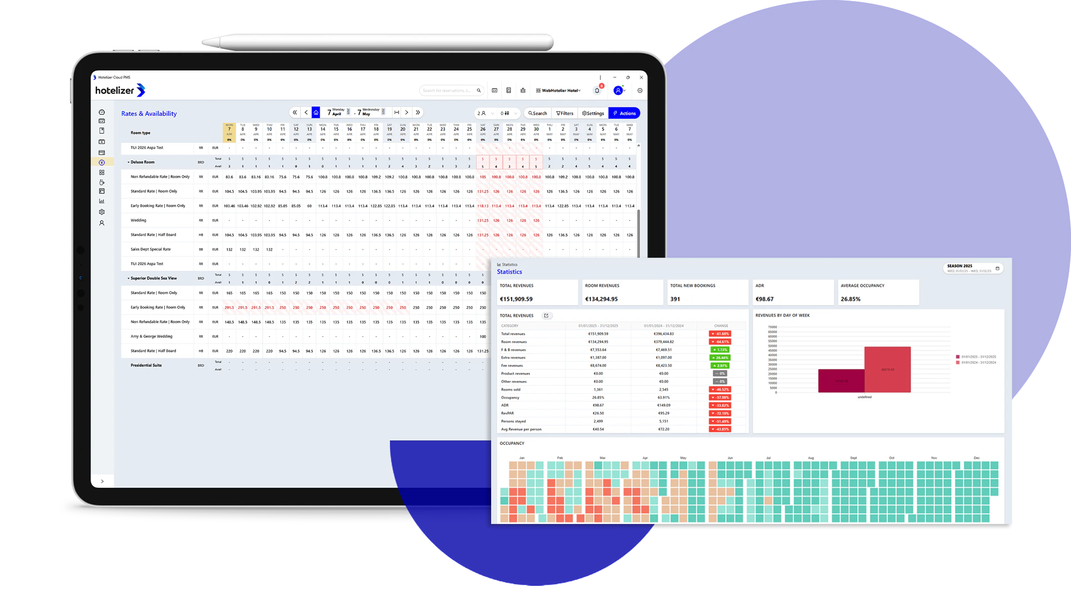 screenshot of Hotelizer
