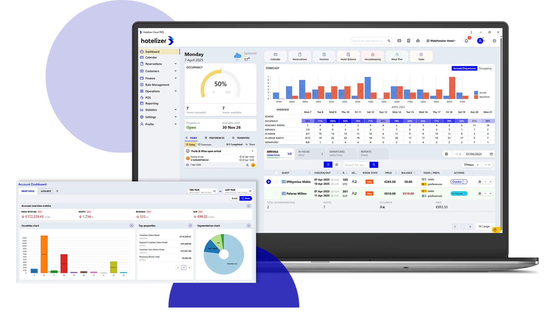 screenshot of Hotelizer