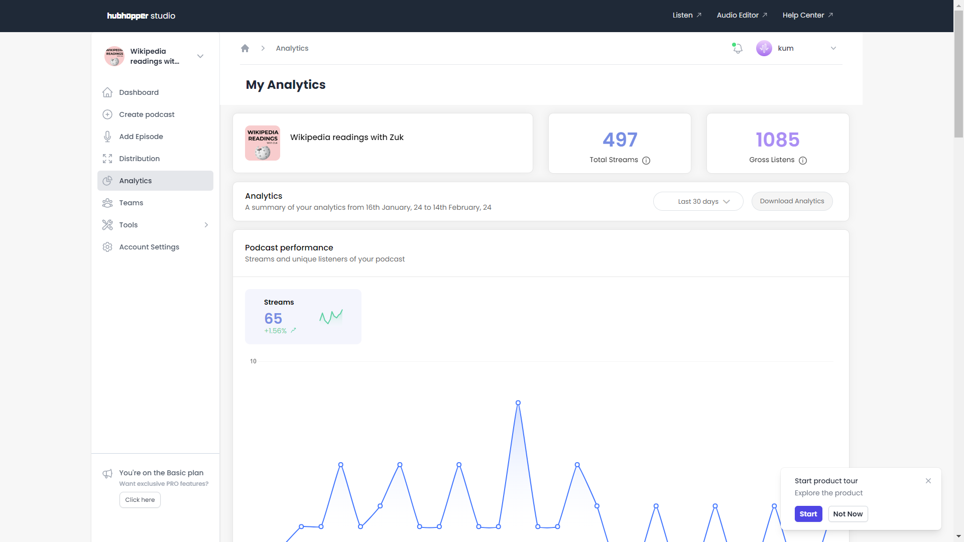 screenshot of Hubhopper