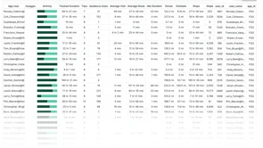 screenshot of HyperTrack