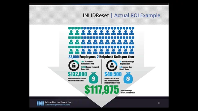 screenshot of IDReset