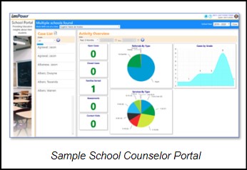 screenshot of IMPOWR