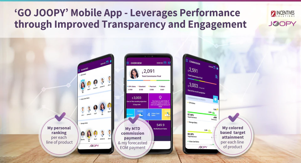 screenshot of INCENTIVES-SPM