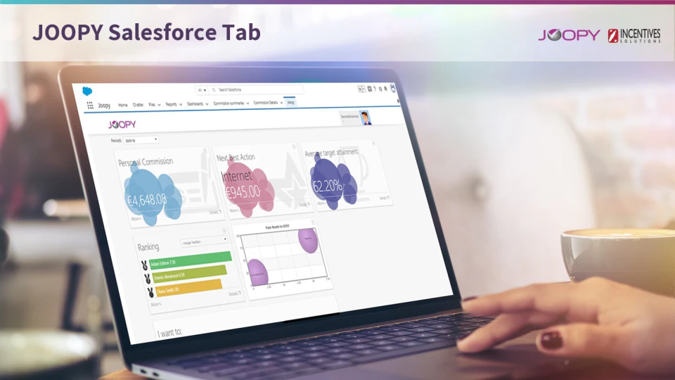 screenshot of INCENTIVES-SPM