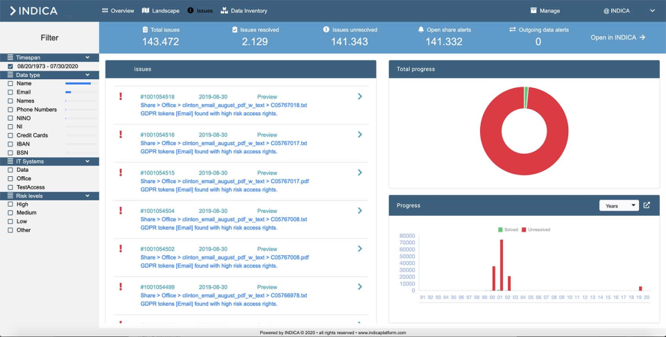 screenshot of INDICA