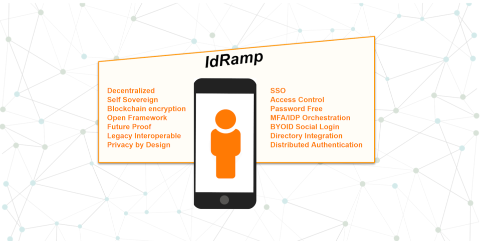 screenshot of IdRamp