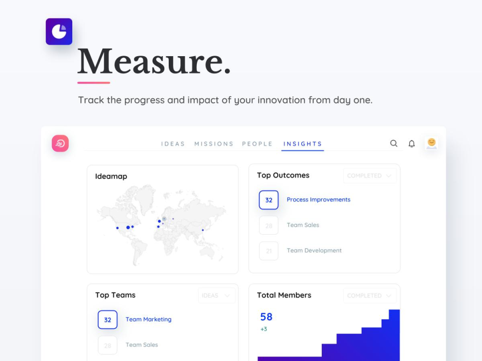 screenshot of Ideanote