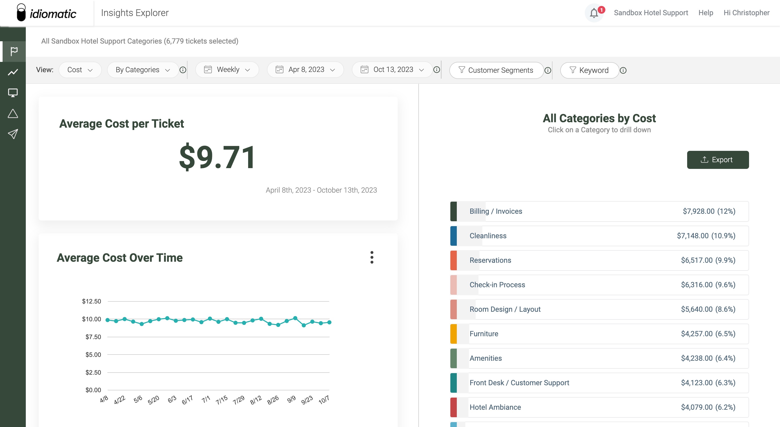 screenshot of Idiomatic