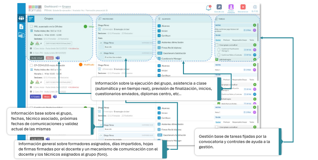 screenshot of Iformalia