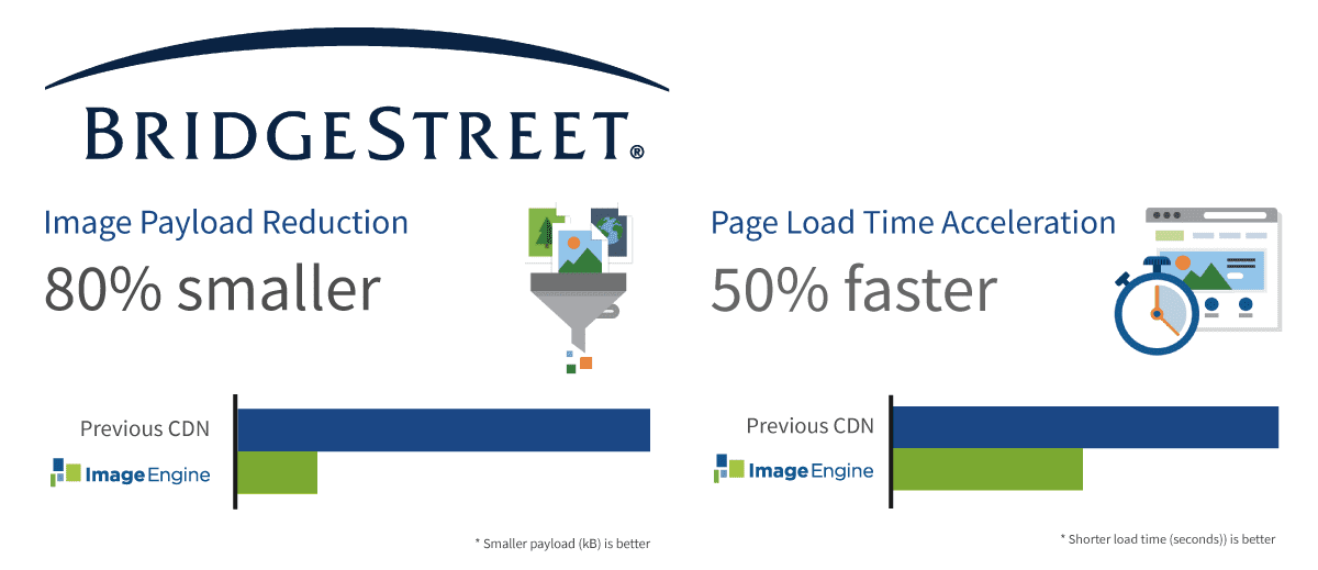 screenshot of ImageEngine