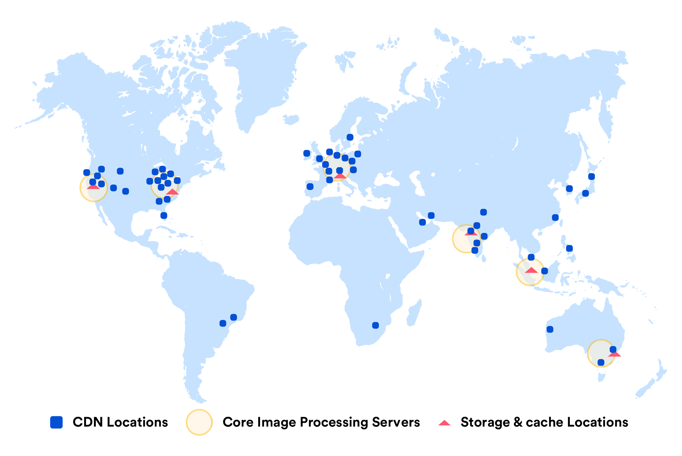screenshot of ImageKit.io