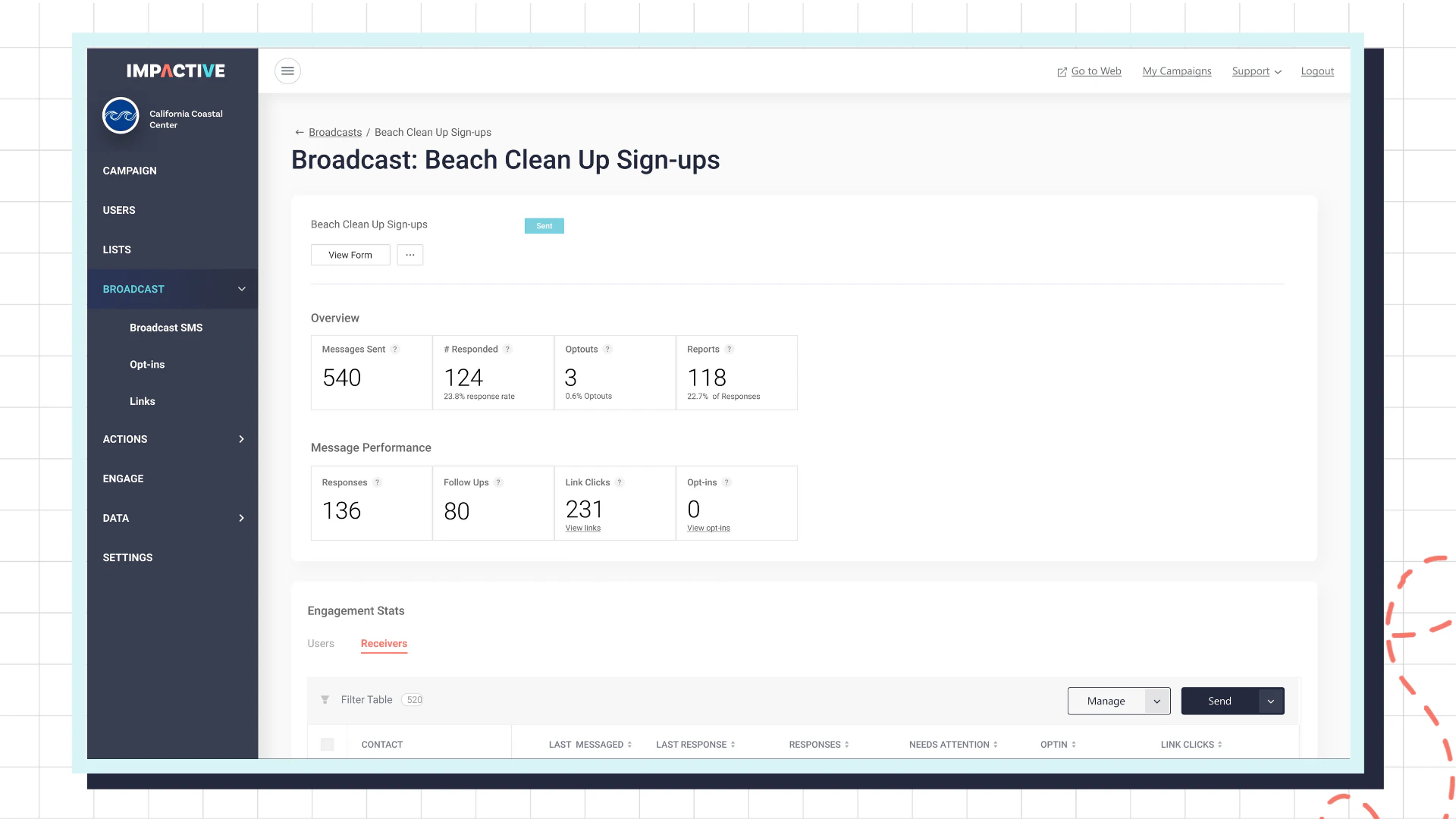 screenshot of Impactive