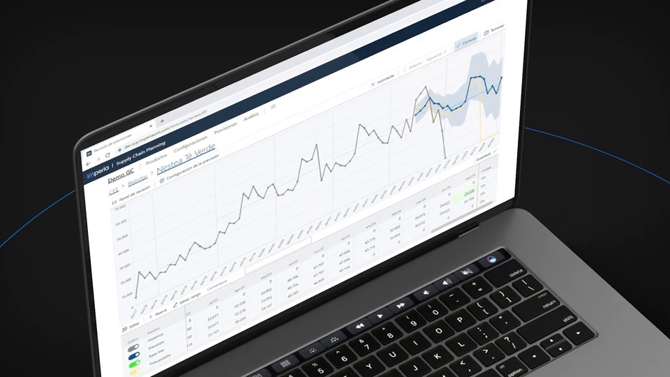 screenshot of Imperia