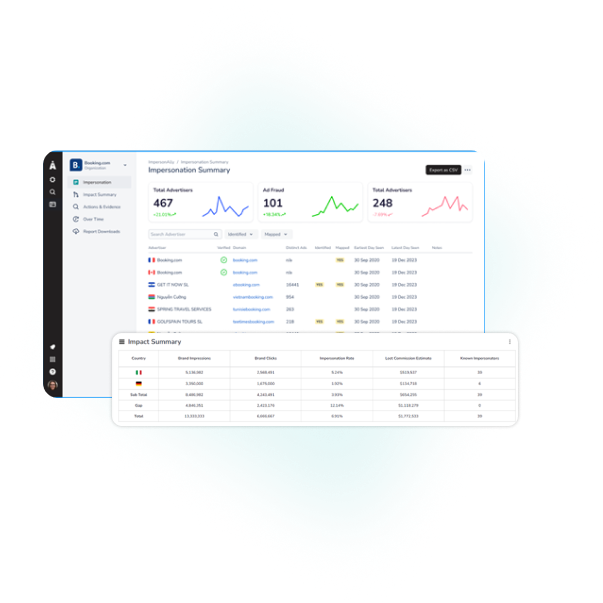 screenshot of ImpersonAlly