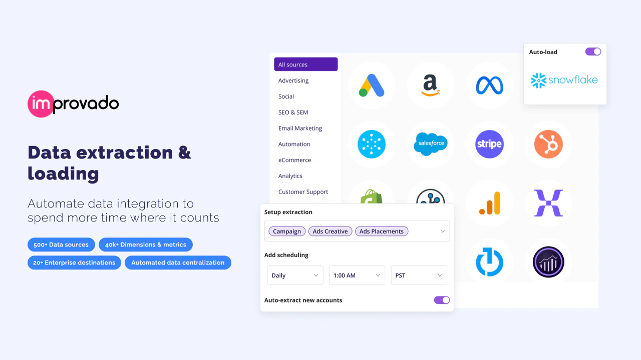 screenshot of Improvado