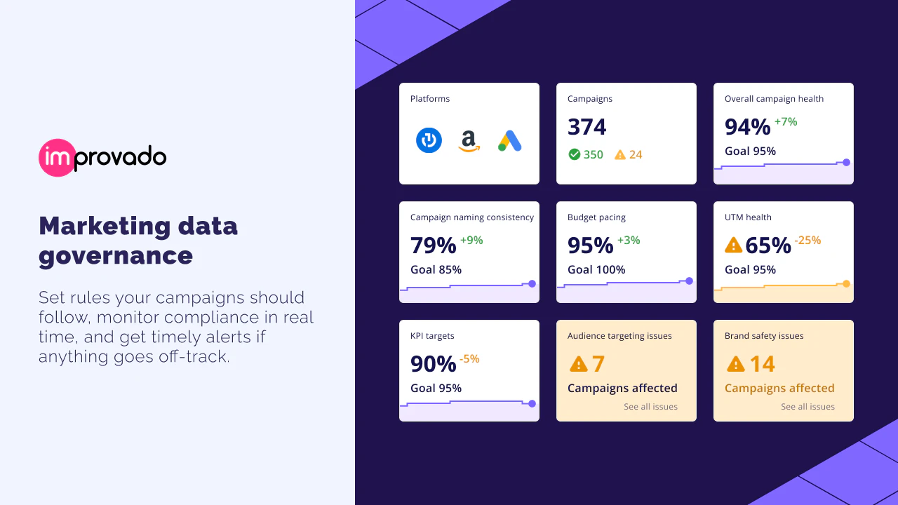 screenshot of Improvado