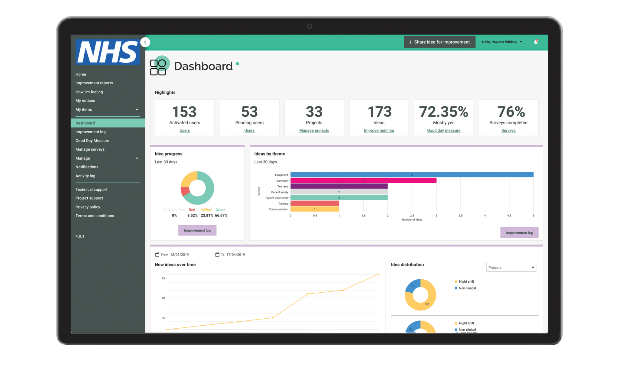 screenshot of ImproveWell