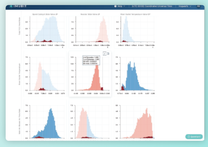 screenshot of Imubit